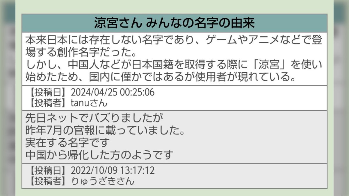 帰化 人 苗字