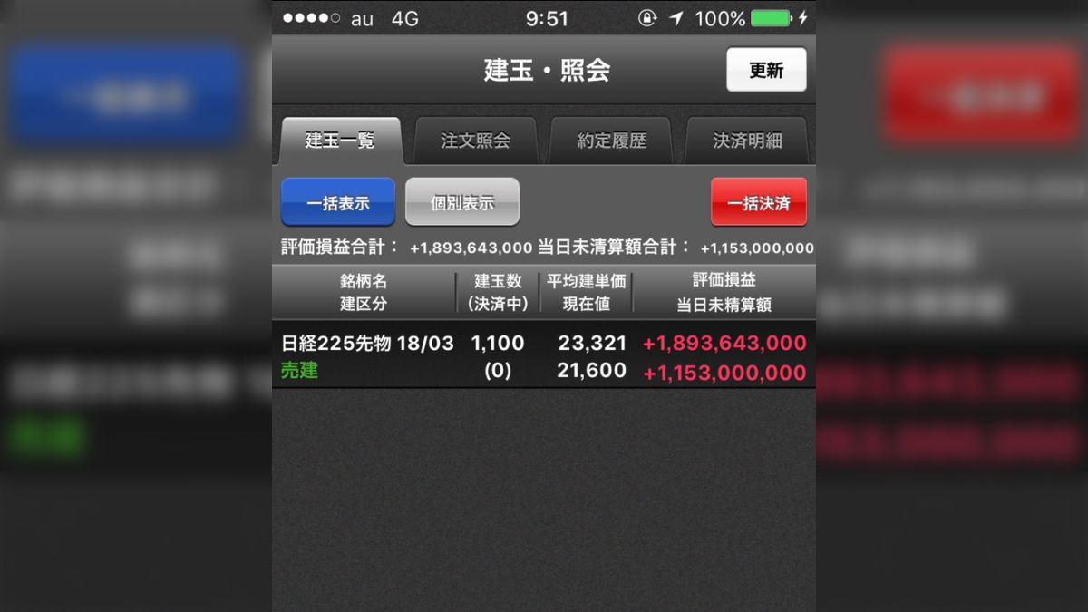 cisさん、株価暴落の中、先物売りで19億稼ぐ - posfie