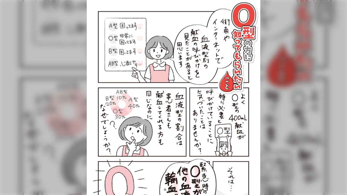 中古】「非常に良い」みんなで自分の説明書 ~B型、A型、AB