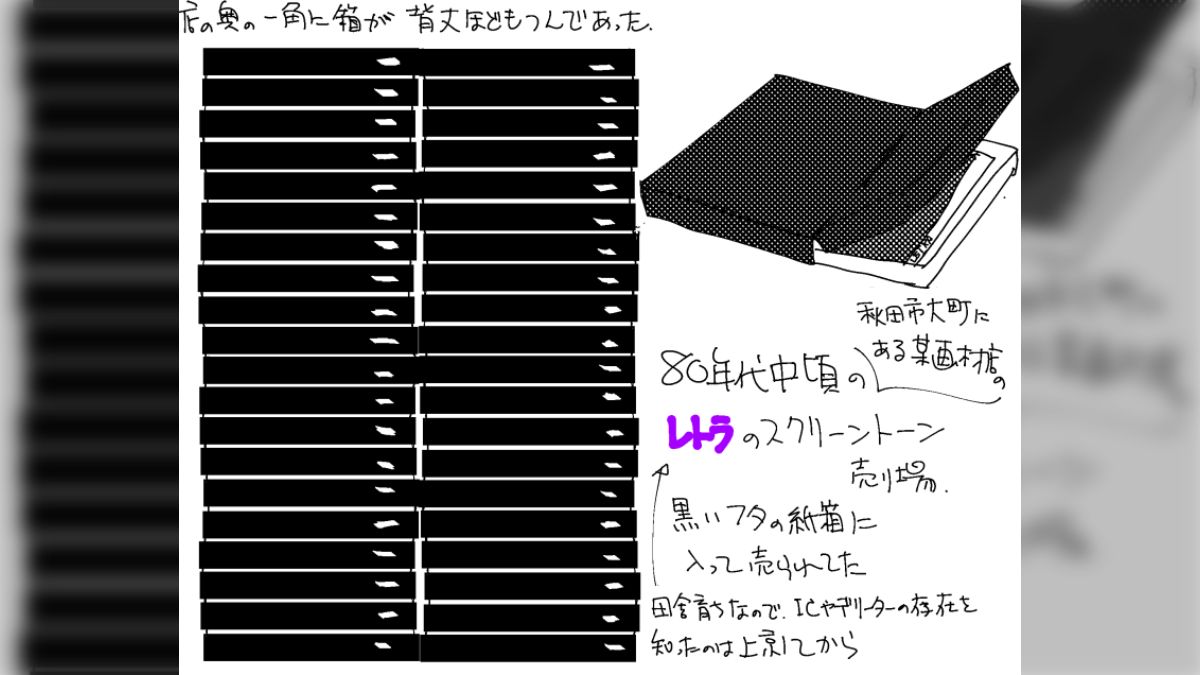 C翼ブームの思い出 - Togetter [トゥギャッター]