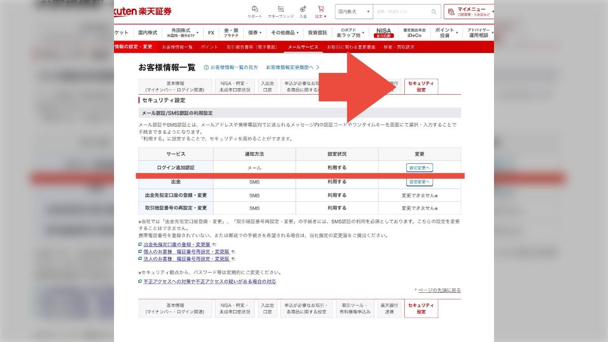楽天証券で不正アクセスにより保有商品が勝手に売却され謎の中国