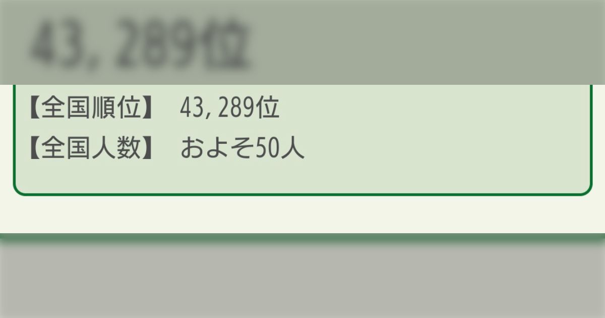 結婚相手とは「希少苗字ランキング」で勝った珍しい方の苗字にと決めていた女性、相手も賛成していたところ彼の祖母が「女の苗字になるなんて」と猛反対中