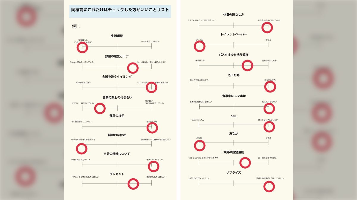 ライブチャット カップル