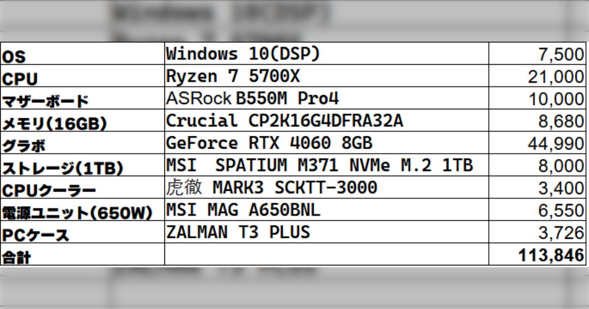 モンスターハンターワイルズを4つのグラボでプレイ おすすめゲーミング 