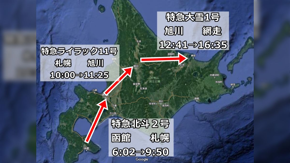 北海道で函館から網走方面に行きたい場合は北海道内を通り抜けるより 