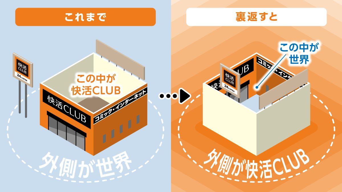 快活CLUB公式「快活CLUBの建物を裏返して、世界の方を快活CLUBにしたい」←？？？？？ - Togetter [トゥギャッター]