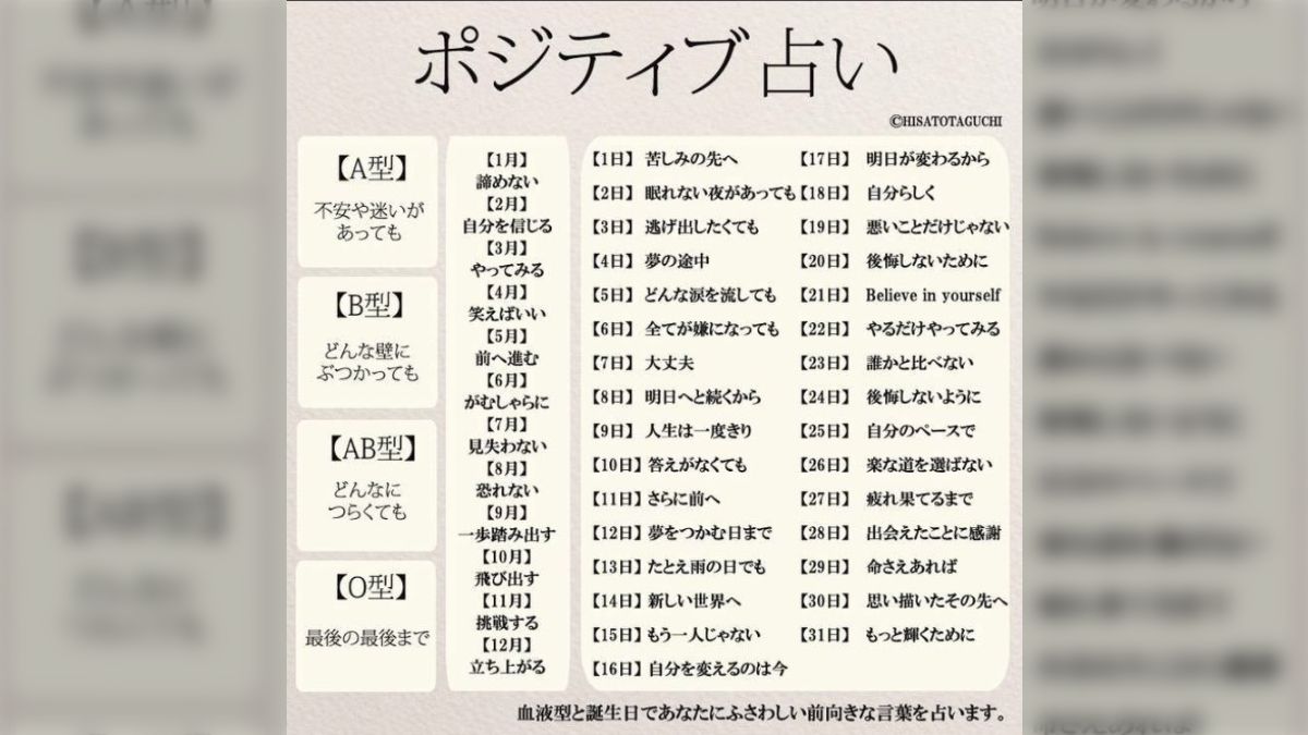 血液 型 占い 明日