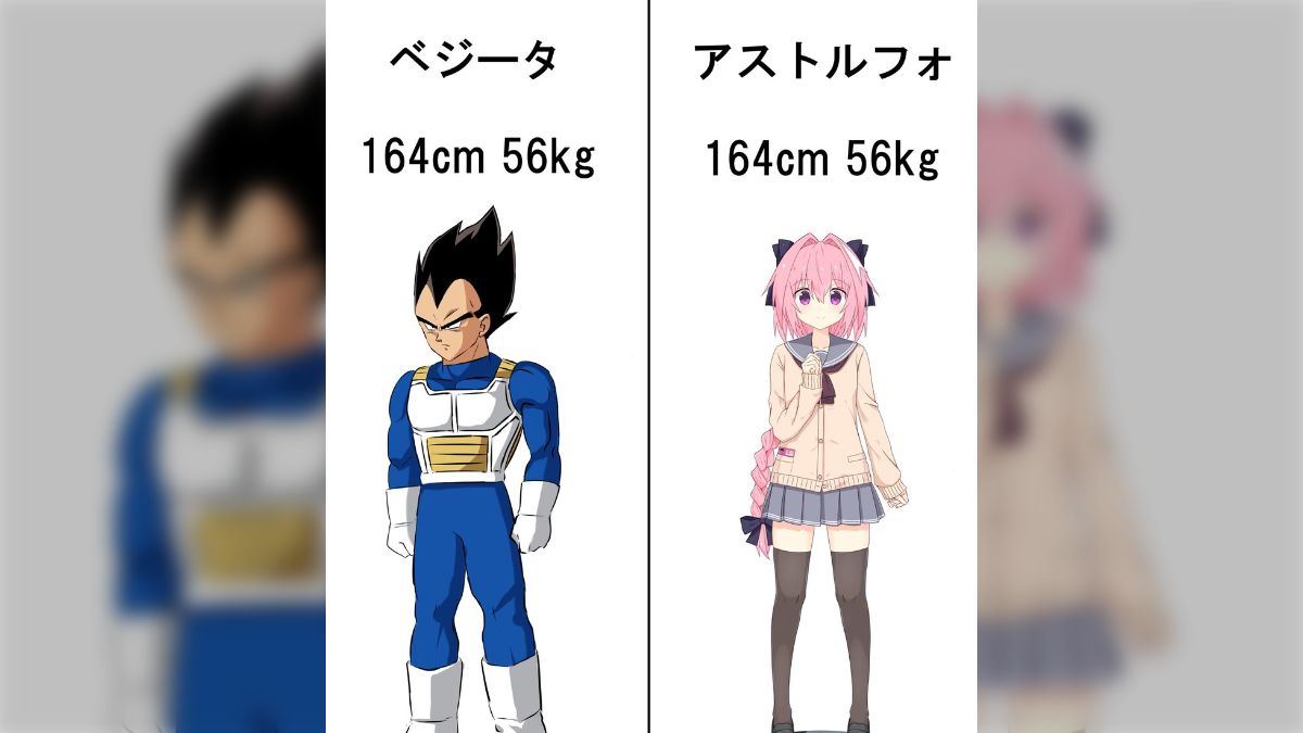 ベジータとアストルフォが同じ身長と体重でトレンド入りを果たす