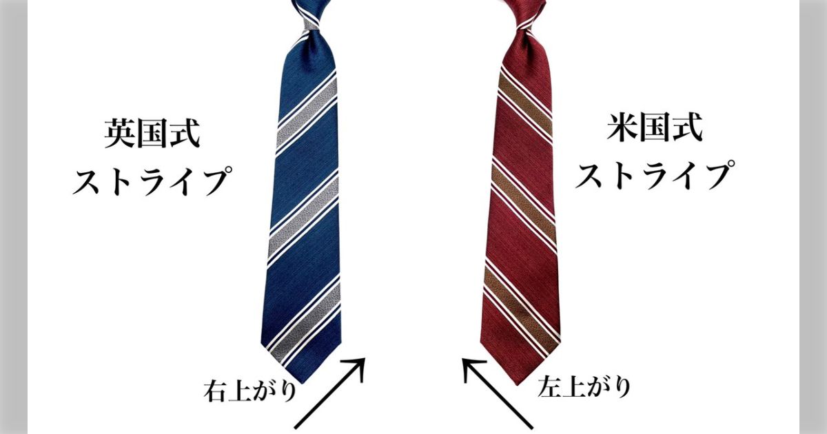 未使用】ロンドン ノーザンライン ネクタイ NorthernLine イギリス 未