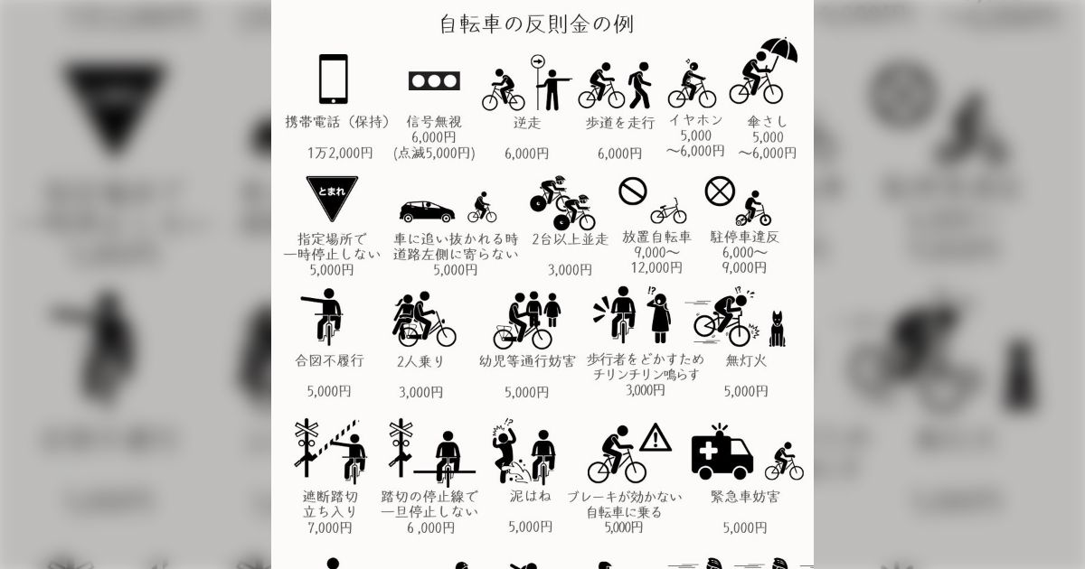 2026年4月1日から自転車の『チリンチリン』にも反則金取られる場合がある「あれの存在意義は？」「歩行者をどかすためのものじゃない」