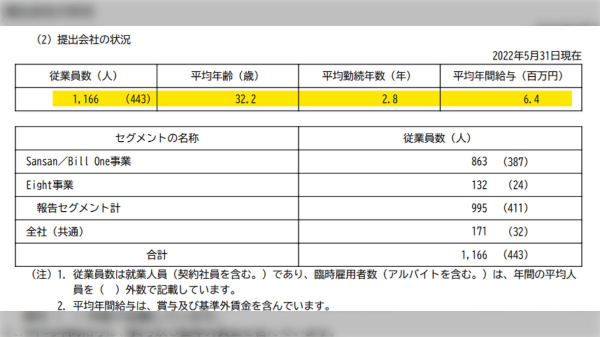 他人の給与明細ぜんぶバラします! : 芸能人のギャラから一流企業の年収、公務員… Amazon.co.jp: 他人の給与明細ぜんぶバラします! : 本