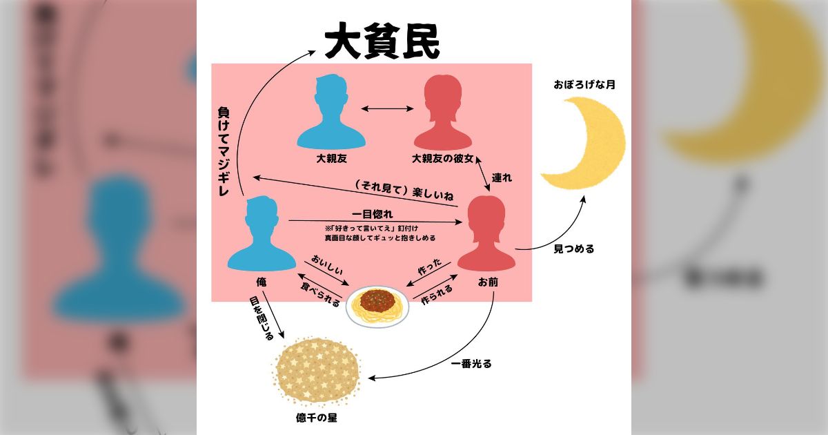 湘南乃風「純恋歌」の2番の歌詞が激ヤバ彼氏すぎる「パスタや大