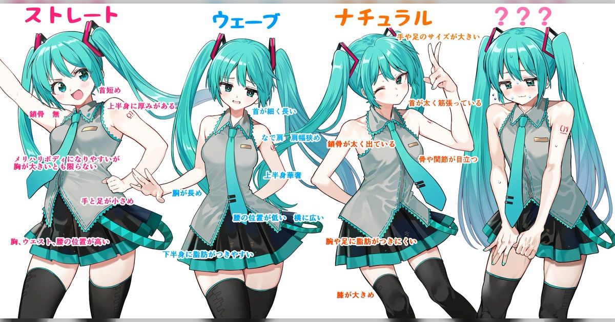 「初音ミク」で見る骨格の違いが分かりやすい→骨格タイプ？？？「右側の子は何やら気になる骨格をしてますねぇ」