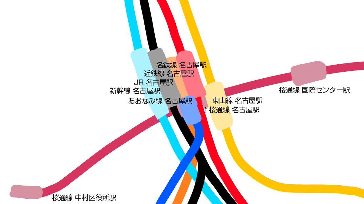 行き先間違えたら地獄…「路線図で見ると人畜無害無害そうに
