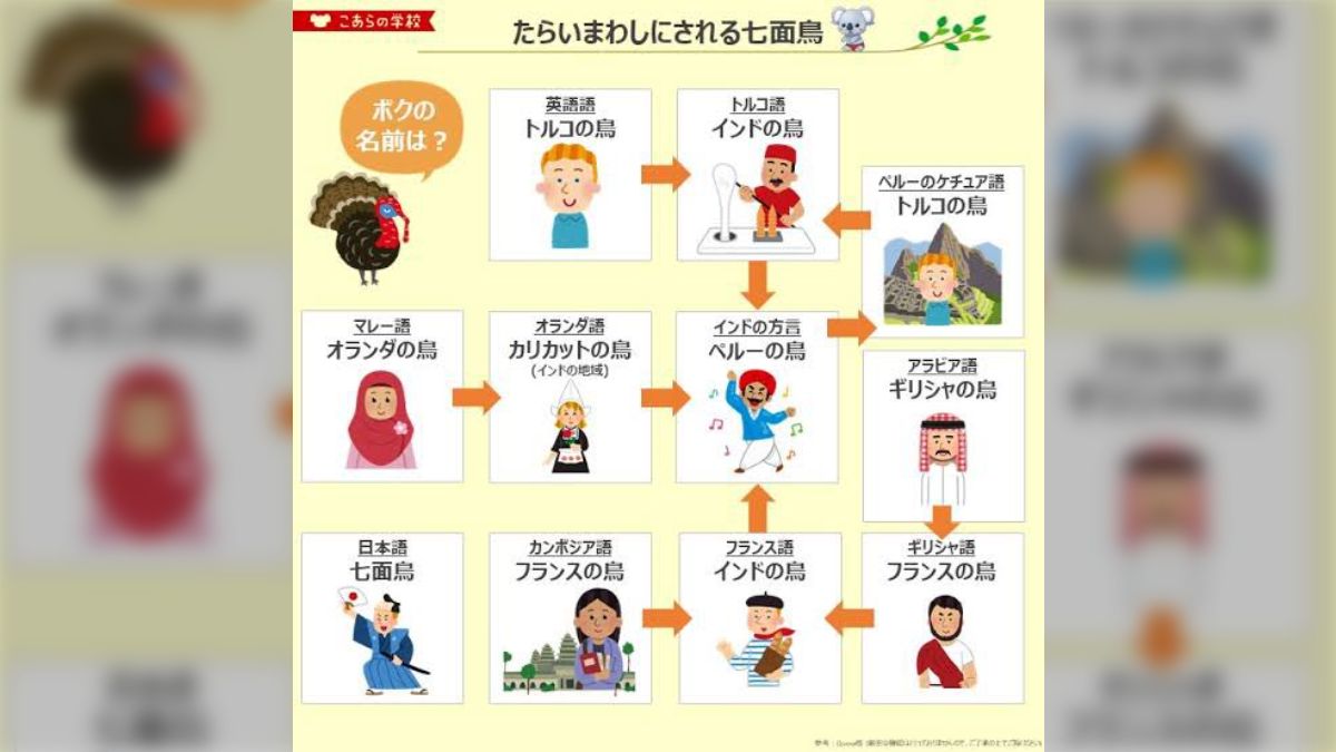 ポリネシアンセックスはフランスでは日本式セックスというらしくこの概念はマジで謎「五木寛之が広めたから？」 - Togetter [トゥギャッター]