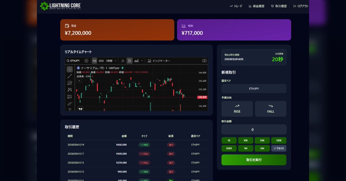 「貯金すべて消えました...」漫画家のたなかじゅん先生が暗号資産投資詐欺で583万円を騙し取られる→Xで見つけた『自宅で数回入力するだけの副業』をきっかけに...