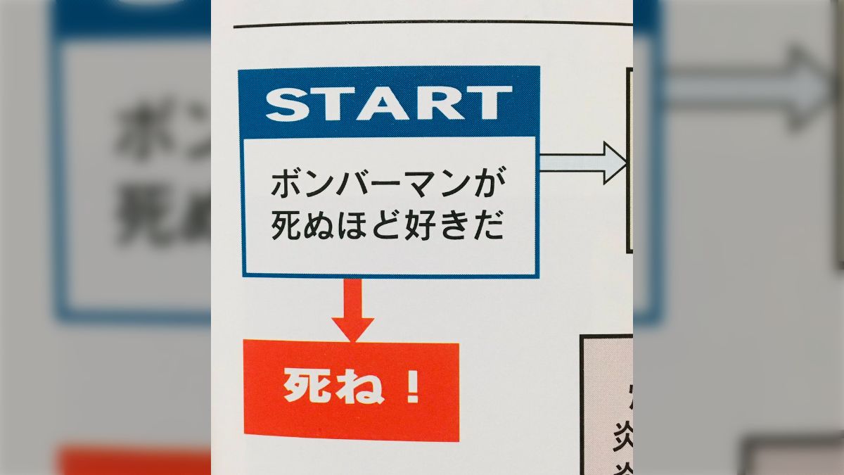 当時物！ボンバーマンマニアックス