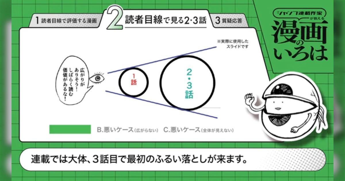 松井優征先生の講義がジャンプ読者の思っていたことを言語化している「1話に無理矢理詰め込まない方がいい」
