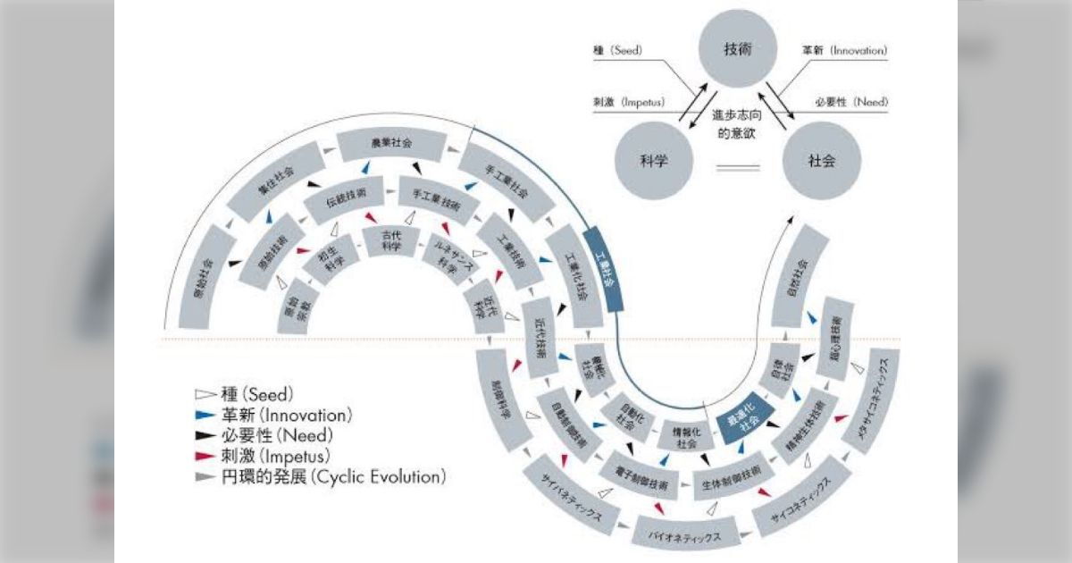 8cc79484dc59dd8259422bbf084e0e