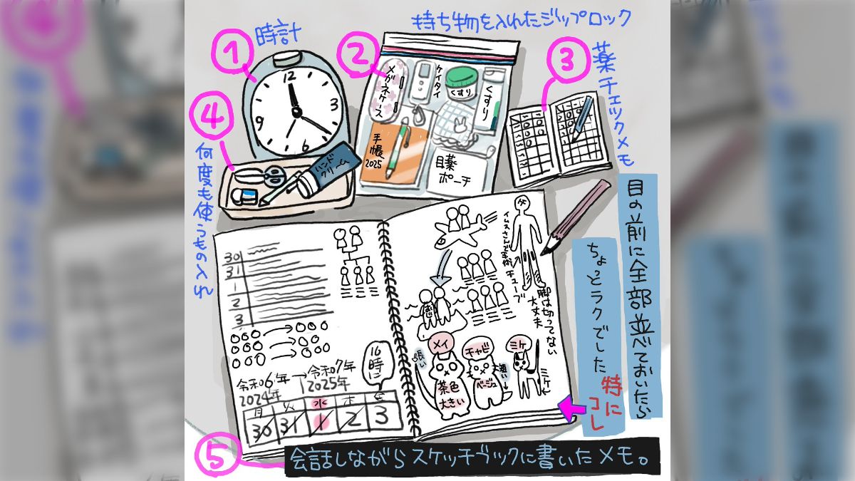 羽 海野 チカ 病気