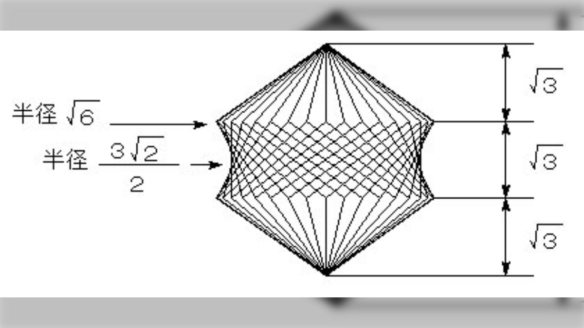 東大入試・数学【体積を求める問題】過去問コレクション！ 東大以外も