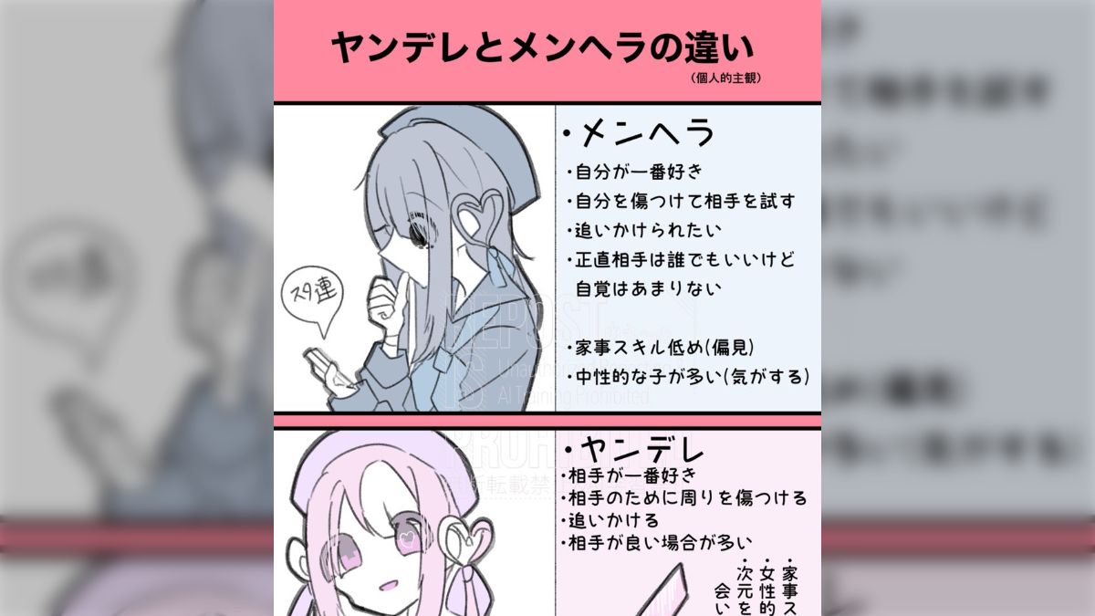 メンヘラ ヤンデレ 意味