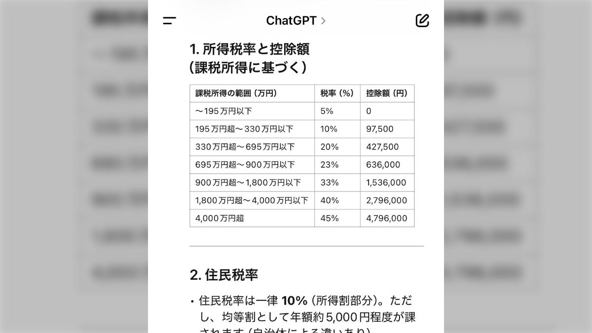 小学生のくらしと税金&社会保険、税金とり 2個セット 72639-643-