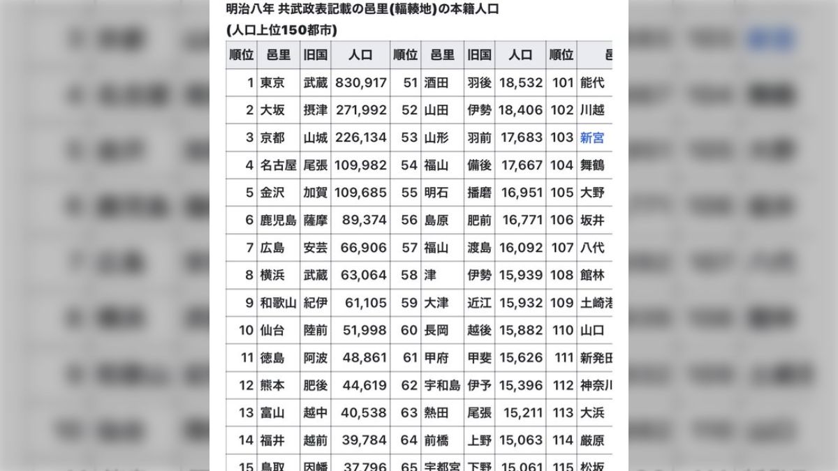 鹿児島素人流失投稿 