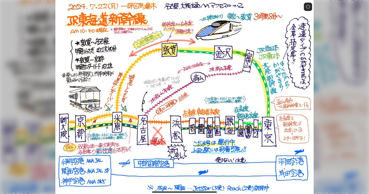 東海道新幹線運転見合わせに関連した迂回路線情報をまとめたイラストを