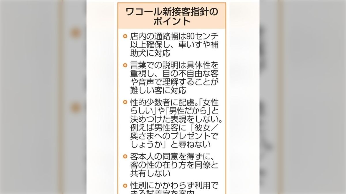 アパレル店員　盗撮 昔ワコール系列で働いてた。変態からのクソ電話やふざけた男性客の接客など嫌な思いをそれなりにした。現場の店員を守れ - posfie