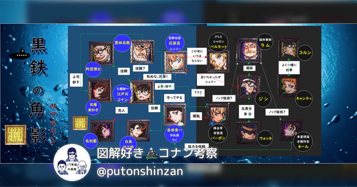 名探偵コナン コナン まとめ TCG研究】元祖!!名探偵コナンTCGを開封&解説【1999年】 - YouTube