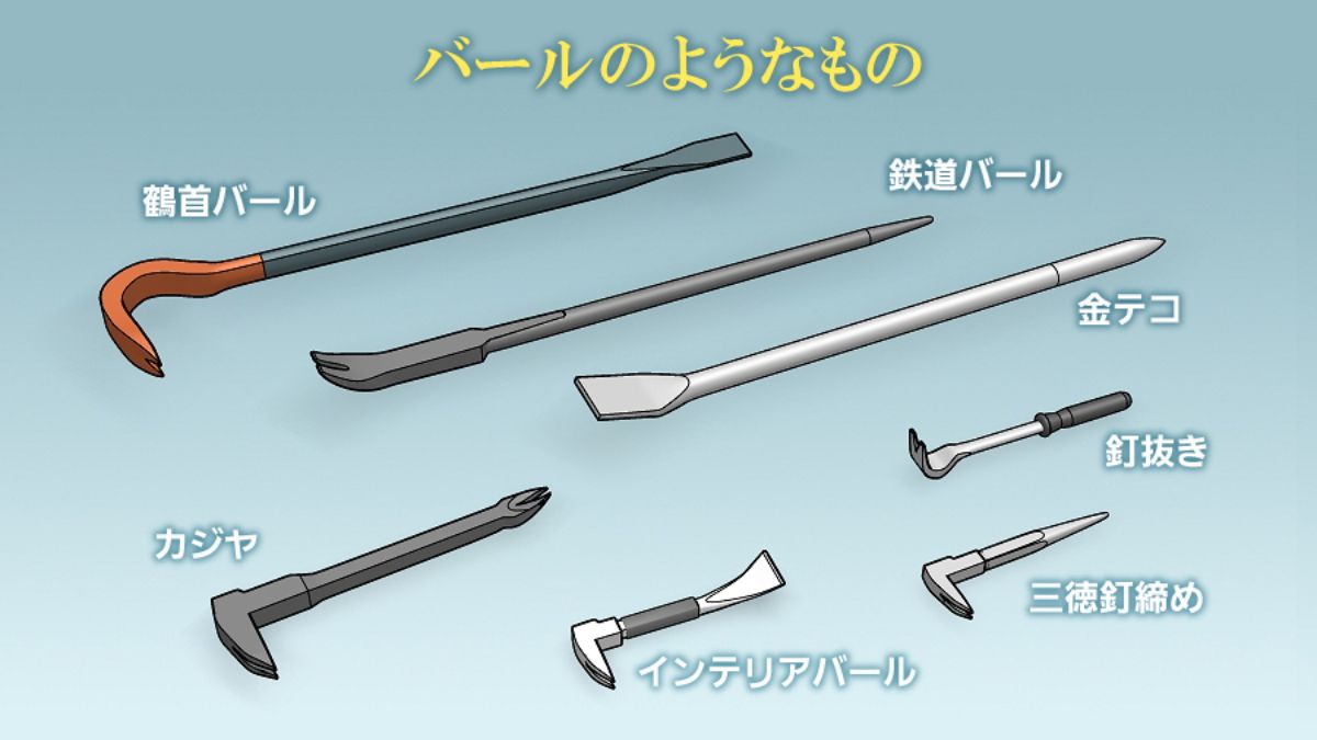 活動歴および当時の関連ビジュアル記録