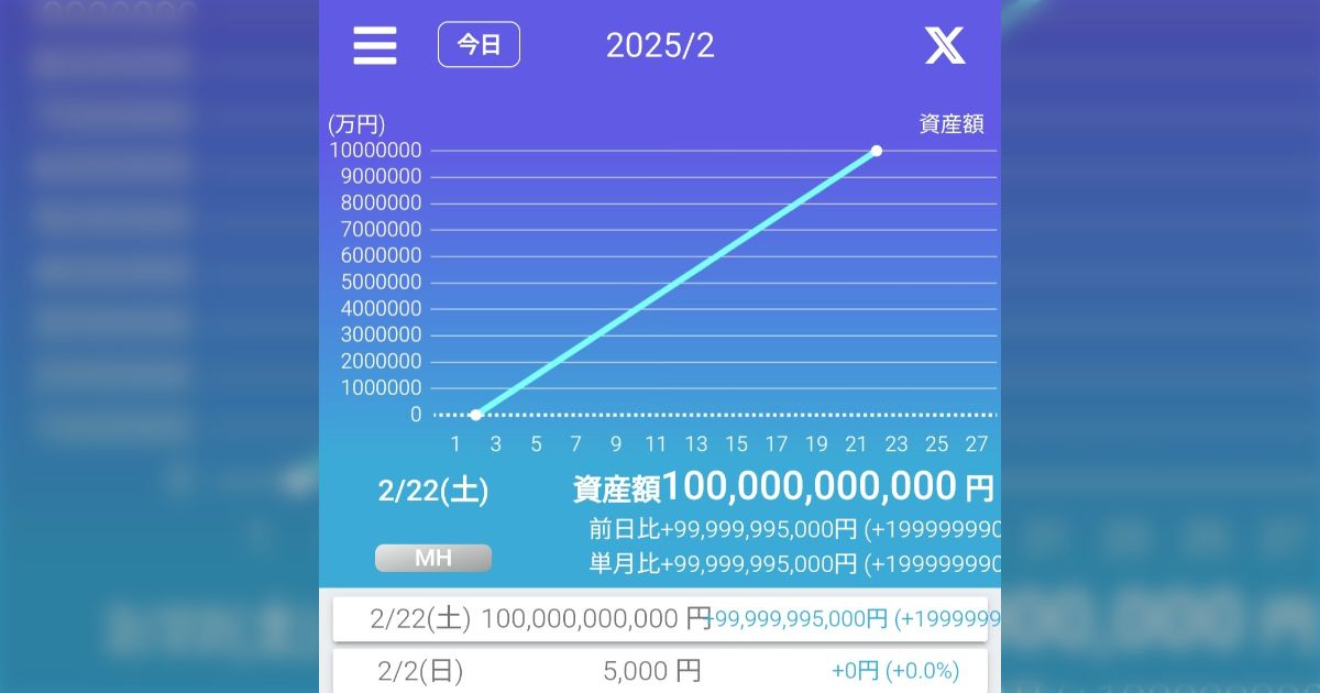 画像が削除されました