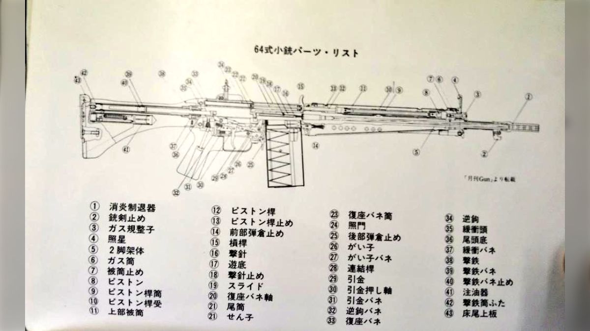 64式小銃 皿型座金×4枚 （64式小銃 六四式 皿型座金 89式 88式