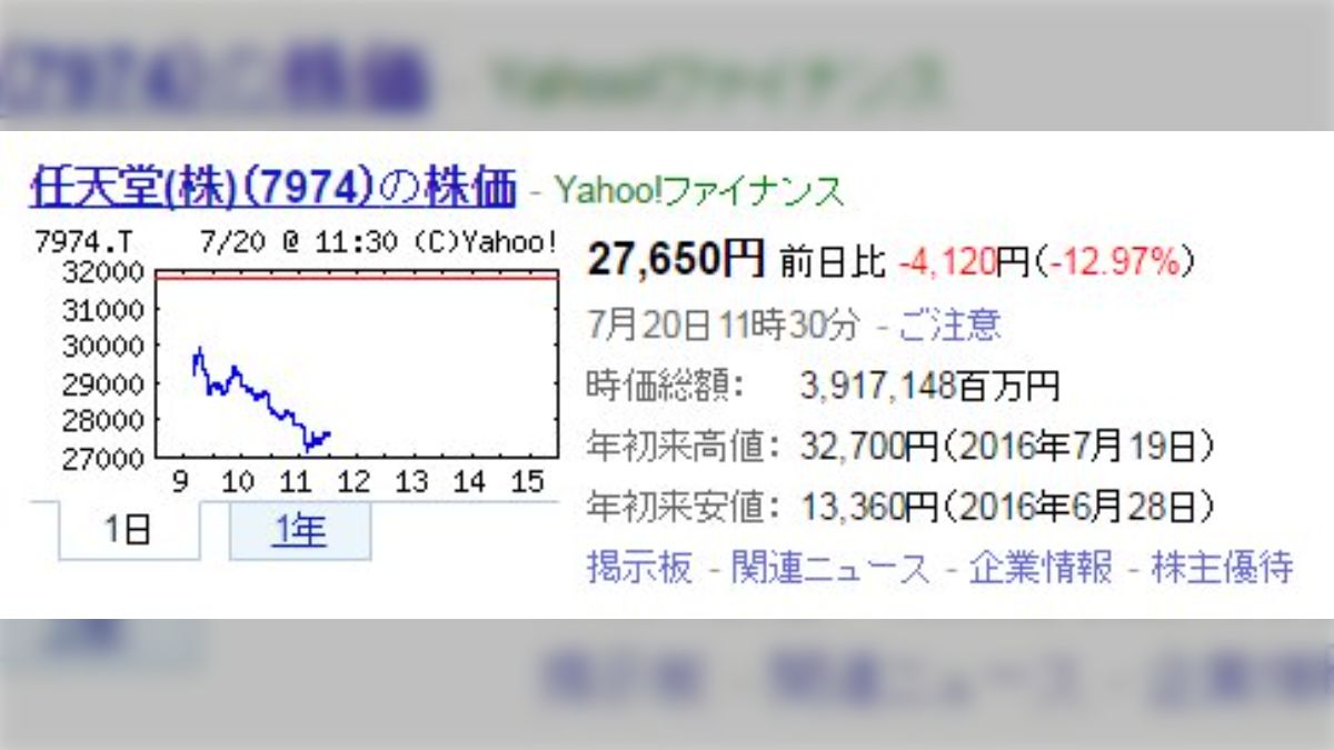 任天堂 の 倒し 方