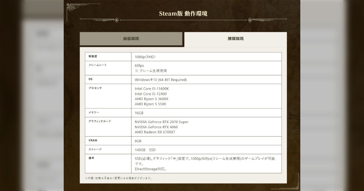 モンハンワイルズ推奨以上 美品 爆速ゲーミングPC Ryzen RTX2080 モンハンワイルズ推奨以上 美品 爆速ゲーミングPC Ryzen RTX2080