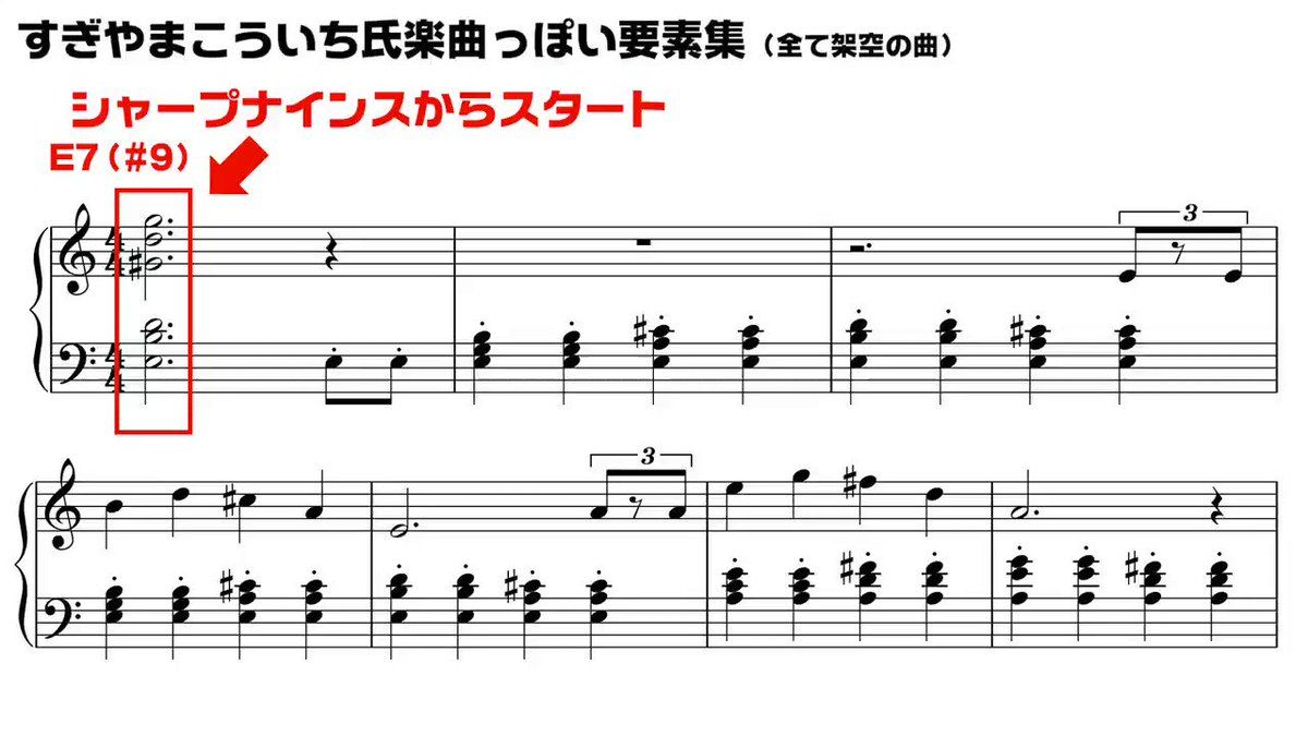ドラクエにありがちなコード進行やメロディをまとめた「楽曲あるある」動画が本当に「あるある」ばかり「架空の曲なのに懐かしさが」 - Togetter