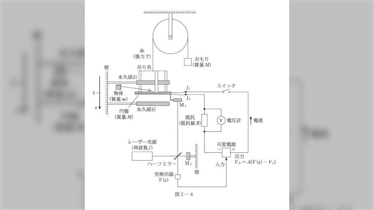 2023年東大物理に関する二人の東進講師の意見「心折れる、こんなの解けない」「何を難しいと言っているかわからない」 - Togetter  [トゥギャッター]