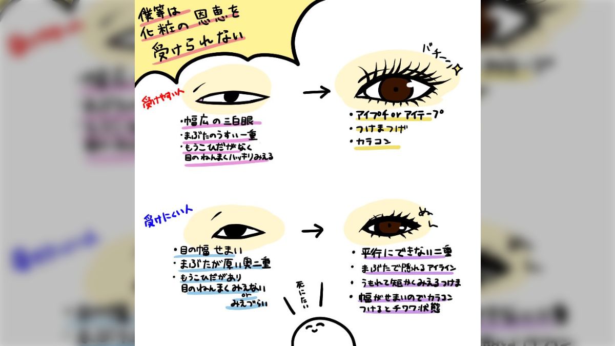 素人流出画像を貼る。 ほんまそれ！化粧の恩恵を受けられず何やっても惨敗な奥二重の辛さをわかってほしい - Togetter [トゥギャッター]
