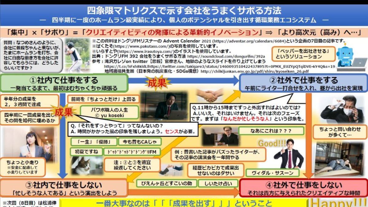 A4用紙1枚に情報がぎっしり詰まった「ポンチ絵」の魅力（？）を解説したnoteが面白い！「詰め込みには意味がある」 (2ページ目) - Togetter