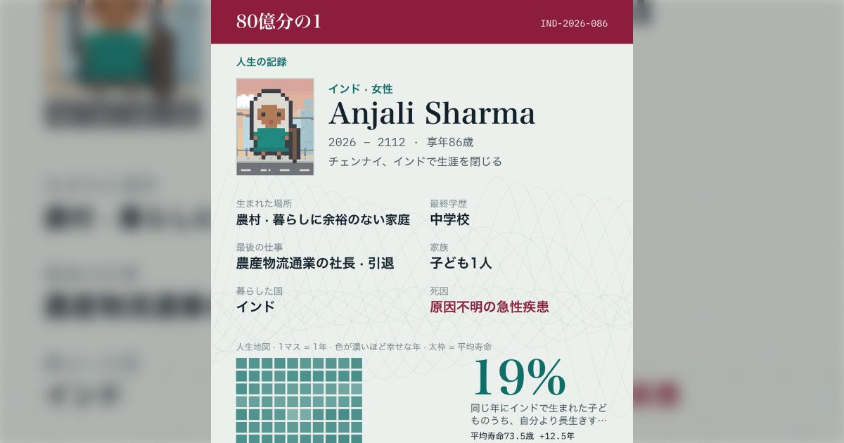 世界のどこかで生まれて生きるゲーム「80億分の1」がXで流行、どう生きていくのが幸せなのか、今の生活と合わせて考えさせられる