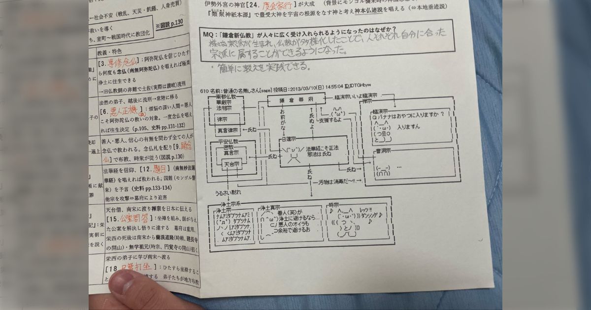 高校の日本史の先生が鎌倉仏教を説明するためのプリントを作ったが、そこにはあのAAが載っていた「インターネット老人の血が疼く」