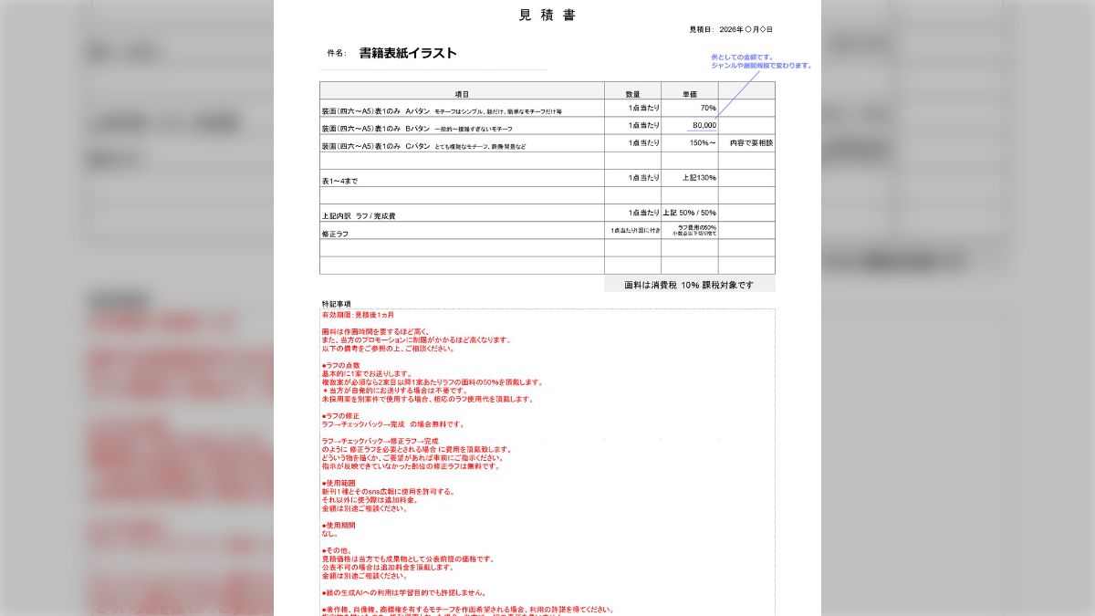 クライアントに送ったラフを生成AIに使われ、「AI出力したものを使うのでもういいです」と取引中止に...フリーランスも泣き寝入りしないため、途中成果物を契約で守る必要がある