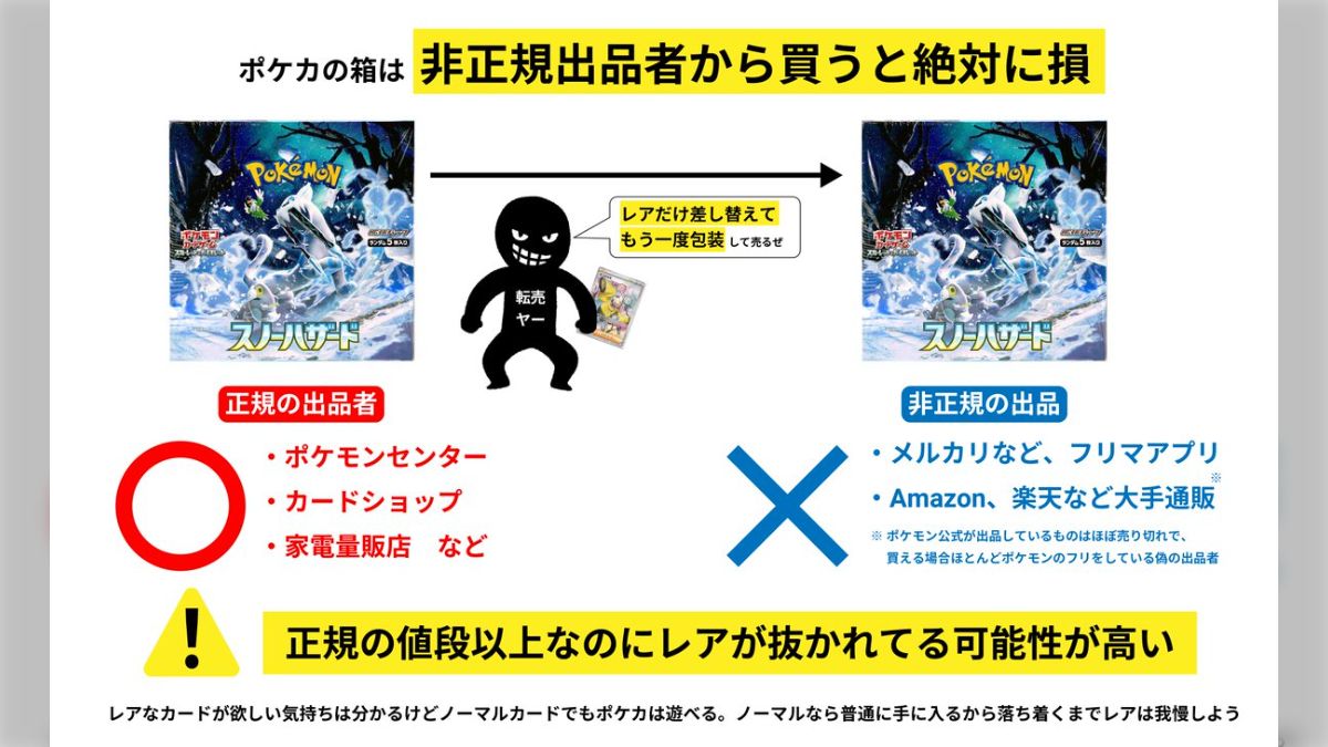 ポケカシュリンク付きBoxまとめ売り※2/15で売れなかったら出品停止