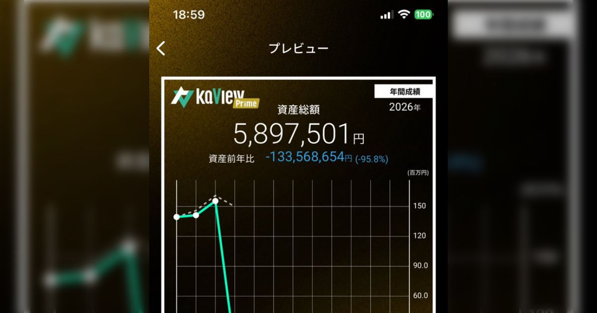 日経平均株価が暴落する中、１日のミスで全財産の1.5億円のほぼすべてがなくなり相場から退場した人が話題に