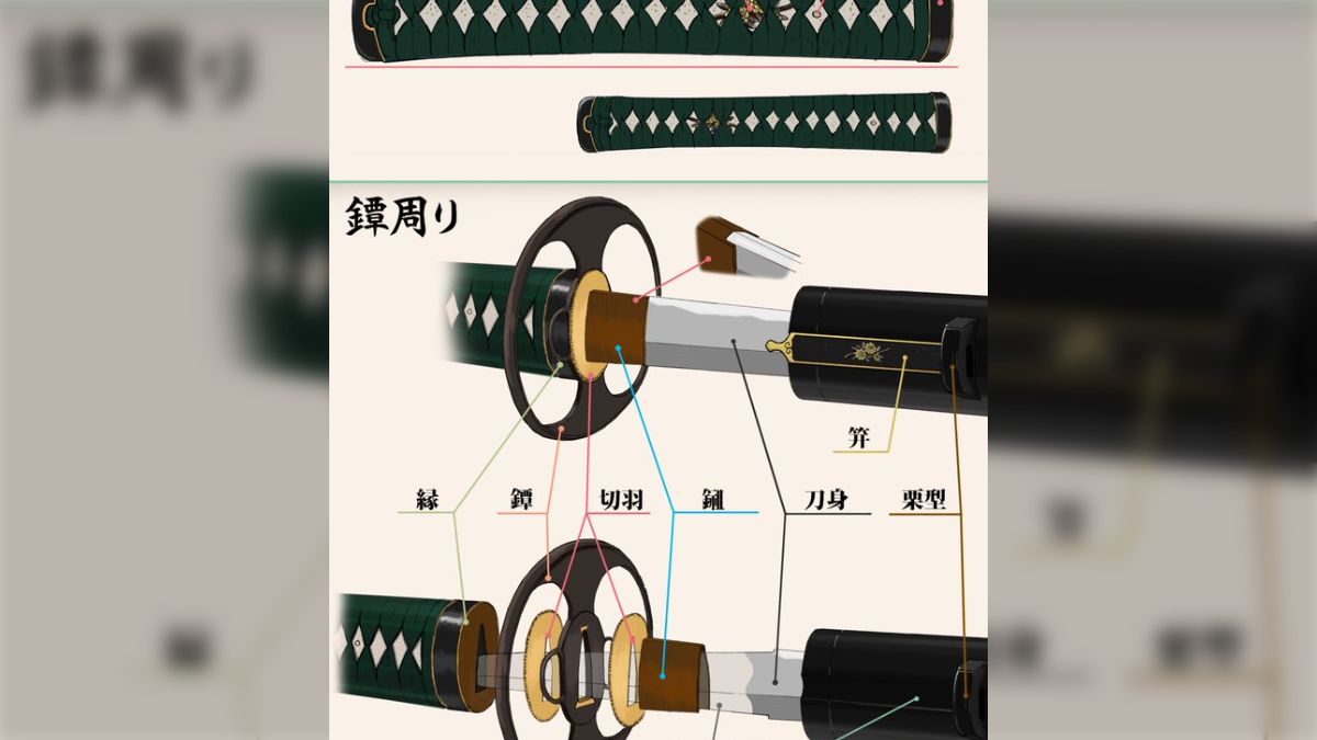 居合の試験でも使えそう」刀の柄周辺の刀装具を丁寧に描いた分解図が