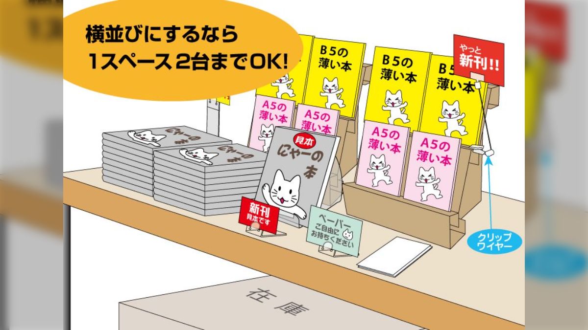同人誌即売会ディスプレイ案＆コンパクトに畳める商品陳列グッズ2026
