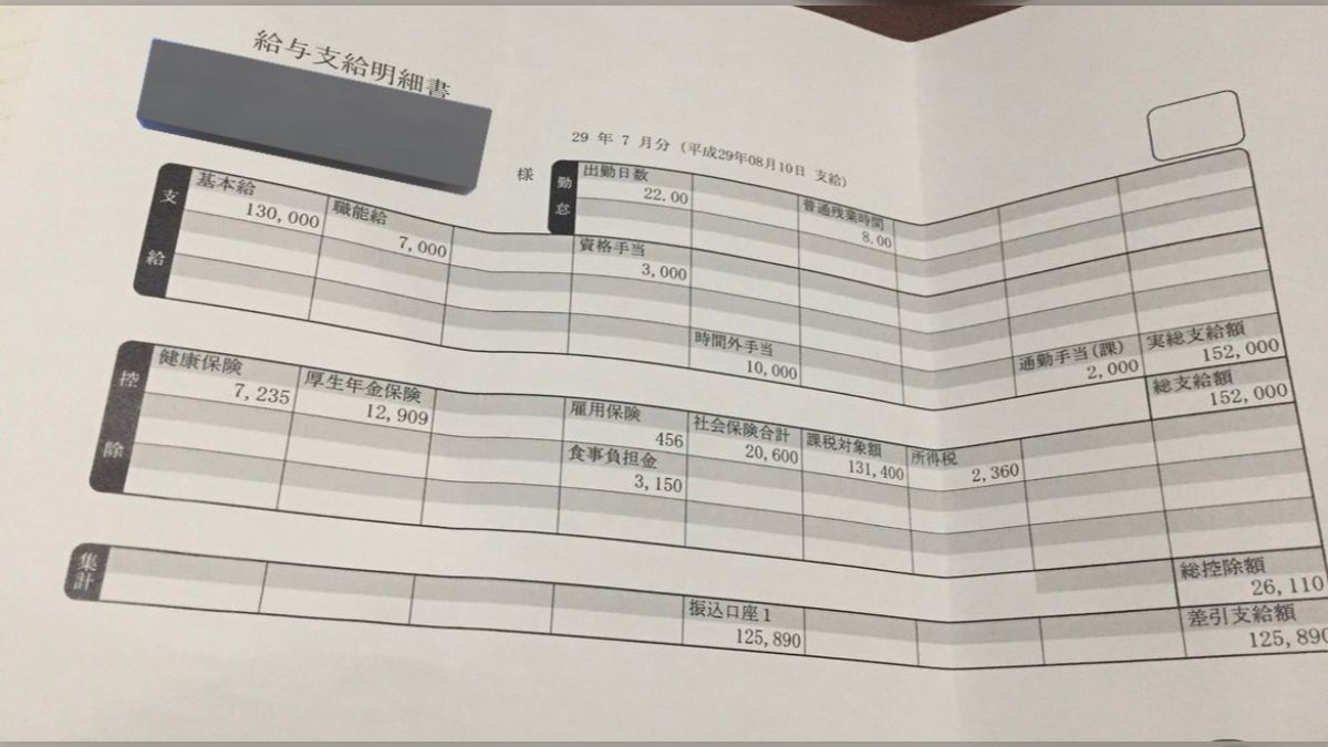手取り 13 万