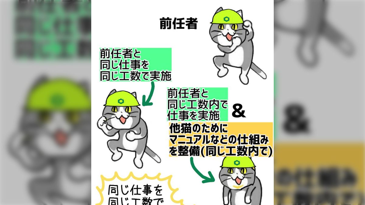 現場猫仕事猫様 リクエスト 2点 まとめ商品