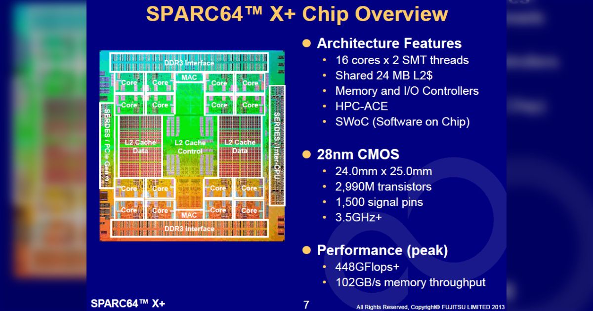 Hot Chips25: SPARC64 X+ - Togetter [トゥギャッター]
